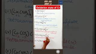 Oxidation state of Cr in coordination compound 12thchemistry coordinationcompounds shorts [upl. by Amehsyt55]