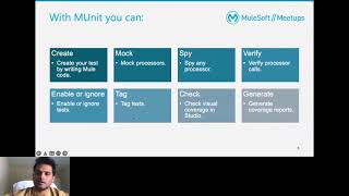 Mulesoft MUnit Presentation and Demo for Beginner  Intermediate [upl. by Arymahs387]