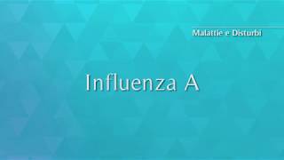 Influenza A [upl. by Ahseiyt]