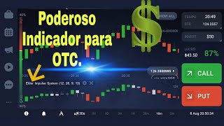 Indicador  Elder impulse system Aprenda a usar en OTC  VÍDEO EN ESPAÑOL [upl. by Airotahs]