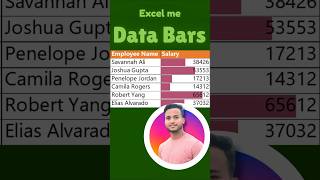 Data Bar in excel  Step by Step excel databars dataanalysis exceltips ExcelSquareByAfroz [upl. by Robby502]