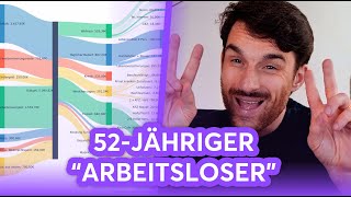 52Jähriger Arbeitsloser mit Immobilie  Finanzfluss Stream Highlights [upl. by Mohsen995]