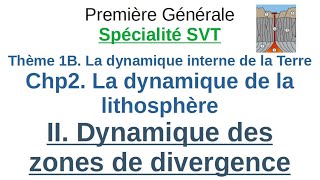 La dorsaleTerre  6  Spécialité Première  SVT  Mathrix [upl. by Hpsoj]