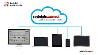 rayleighconnect  The complete remote energy monitoring and control solution [upl. by Wong994]