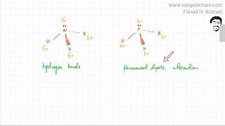 Heat of Vaporization ClausiusClapeyron [upl. by Ia]