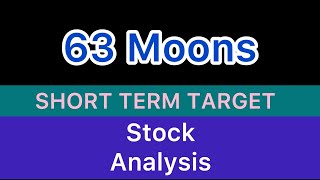 63 MOONS TECHNOLOGIES STOCK TARGET ANALYSIS 💐 63 MOONS TECHNOLOGIES STOCK NEWS [upl. by Alekat]