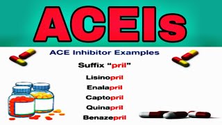 Angiotensin converting Enzyme Inhibitors  ACEIs [upl. by Lucia]