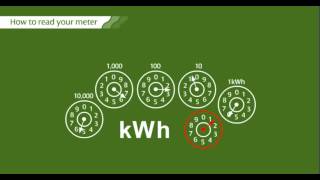 How to read your meter Electric Dial Meter  ScottishPower [upl. by Eintihw]