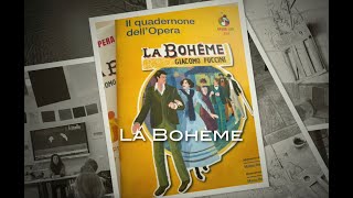 La Bohème [upl. by Etteluap]