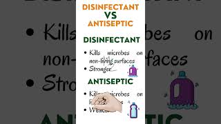 Disinfectant VS Antiseptic with examples antiseptic disinfectants bacteriology microbiology [upl. by Shermie351]