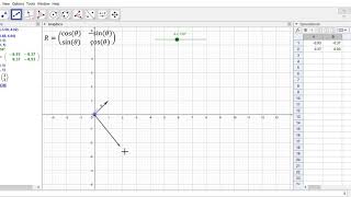 GeoGebra Tutorial Abut Rotation Matrices [upl. by Suruat]