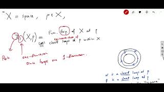 Algebraic Topology  Lecture 2  The Fundamental Group [upl. by Dehlia]