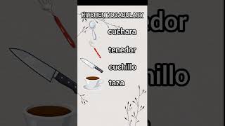 KITCHEN VOCABULARY IN SPANISH [upl. by Aiekram]