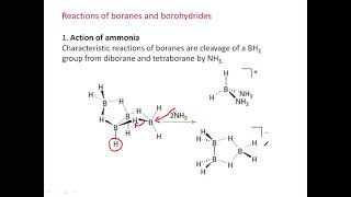 Higher Boranes Preparation amp Properties [upl. by Meng]