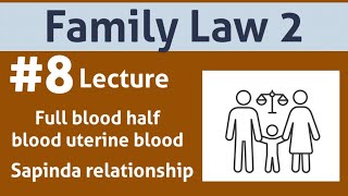 Family Law Lecture 7Full blood half blood uterine blood Sapinda relationship [upl. by Rurik269]