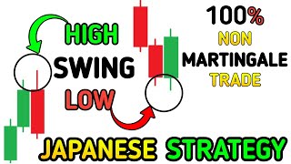 Master Of All Strategies  Quotex Trading Strategy I binary options trading strategy [upl. by Craw]