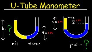 U Tube Manometers  Pressure Density amp Height of Oil amp Water  Fluid Mechanics [upl. by Delisle]