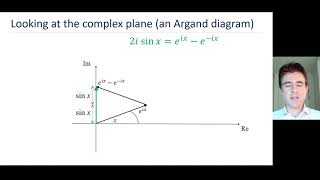 Eulers formula See NEW httpsyoutubeDaK2ZSJNcFo sin amp cos in terms of complex exponentials [upl. by Tiffy343]