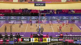 COPA PANAMERICANA U23 FEMENIL VERACRUZ 2024 POS 56 🇨🇷 COSTA RICA VS PERÚ 🇵🇪 [upl. by Corissa]