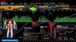 Preapertura del mercado Ibex 35 Euro Stoxx 50 Dax Sigue en directo la visión de Ramón Bermejo [upl. by Latif423]