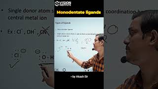 Monodentate ligands chemistry [upl. by Moraj]