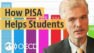 Education What students know and how PISA can help them do better [upl. by Esteban]