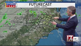 Gradually clearing skies calmer weekend weather for Central NC [upl. by Ellenet]