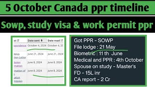 5 October Canada ppr timeline today  Sowp study visa work permit and sowp ppr timeline today [upl. by Mauretta]