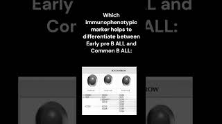 Quickquiz 35pathology lectures pathology [upl. by Torrlow]