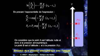 MK Flu 1  4D  Evolution de la pression atmosphérique en fonction de laltitude [upl. by Anigroeg79]