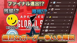 【APEX】ALGS year3 プロリーグ SP1熾烈なボーダー争いを予想ボーダーを見ながら各チームの必要条件を解説 [upl. by Aihseyn]