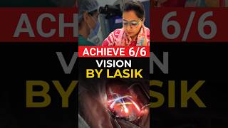 Achieve 66 Vision By Lasik Surgery [upl. by Dworman544]