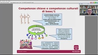 Webinar quotCostruzione del curricolo per competenze quot [upl. by Argela]