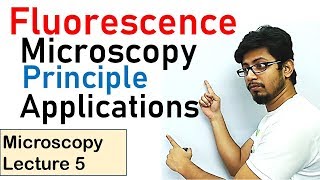 Fluorescence microscopy principle and working [upl. by Vardon]