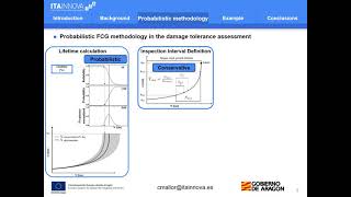 A probabilistic fatigue crack growth life approach to the definition of inspection intervals [upl. by Campney]