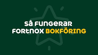 Så fungerar Fortnox Bokföring [upl. by Suivat]