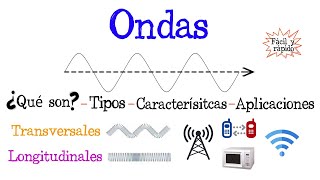 〽️ ¿Qué es una Onda 〰️ TiposCaracterísticasAplicaciones Fácil y Rápido  FÍSICA [upl. by Tdnarb701]