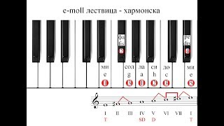 emoll lestvica  harmonska [upl. by Stamata42]