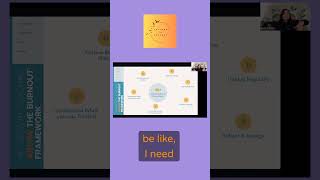Burnout Prevention Normalizing Asking for Support 🚀 [upl. by Anirb]
