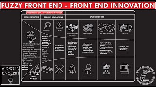 What is and how to use the quotFUZZY FRONT ENDquot Season 30  Ep 10 [upl. by Ydnagrub]