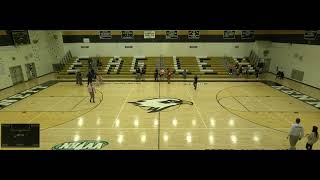 Kennett High School vs Oyster River High School Womens Varsity Volleyball [upl. by Isherwood]