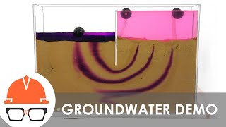 Groundwater Flow Demonstration Model [upl. by Hildick]