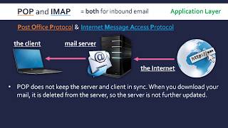 Email Protocols SMTP POP and IMAP [upl. by Kerin383]