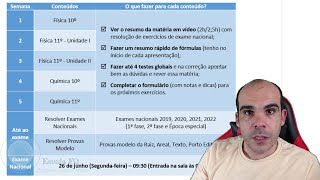 🚨 PLANO DE ESTUDO 🚨 Exame Nacional de FQA 2023 🎓 [upl. by Gilba831]