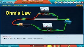 Ohms Law  Electric current Class 10 Physics  SSC [upl. by Bender]