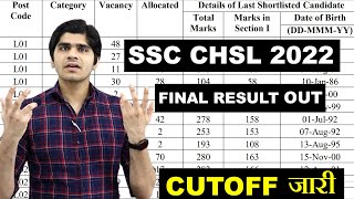 SSC CHSL 2022 FINAL RESULT OUT😱 CUTOFF Discussion Department wise [upl. by Bowen249]