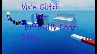 Vics Glitch Per Difficulty Chart Obby ALL STAGES 1  42 [upl. by Fanning]