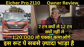 Eicher Pro 2110 Price emi down payment full detail in Hindi [upl. by Aisats510]