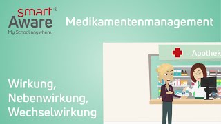 Medikamentenmanagement Wirkung Nebenwirkung Wechselwirkung  Fachfortbildungen Pflege [upl. by Acinomal501]