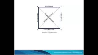 Tarea 3 Aplicación de cuantificadores proposiciones categóricas y razonamiento anexo 7 [upl. by Rein]